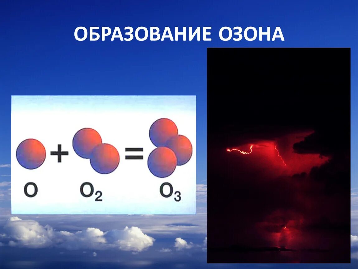 Как образуется Озон. Образование озона формула. Схема образования озона. Образование озона в природе. Распад кислорода