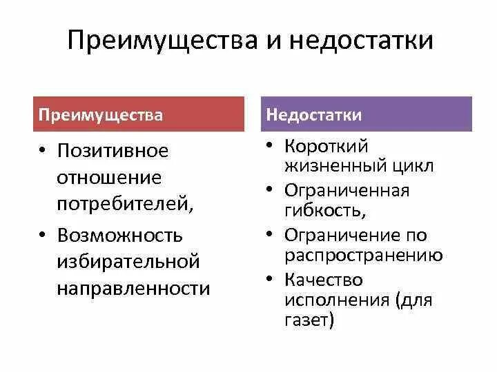 Положительные качества достоинства. Преимущества и недостатки газет. Реклама в прессе преимущества и недостатки. Недостатки рекламы в прессе. Преимущества и недостатки журналов.