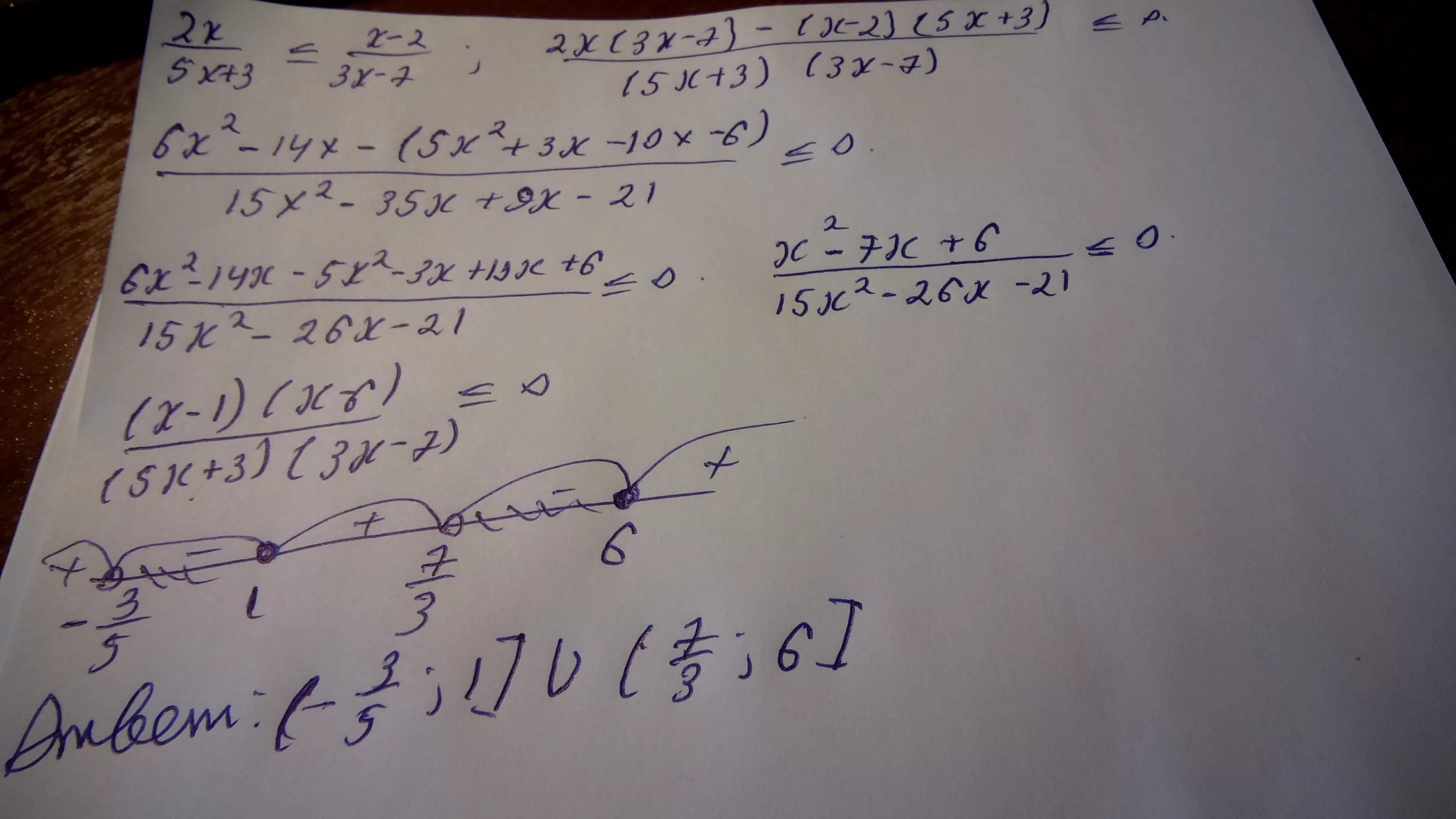 ∣ 5 2 ∣ 2x+3 =2.5 x−9 решение. Авенство 2 3+5x 1+2x + 2 1+3x 1+2x. X(2x-3)=4x-3. 2x 3 x 7 3 решите неравенство. 3 x 1 3 x 84