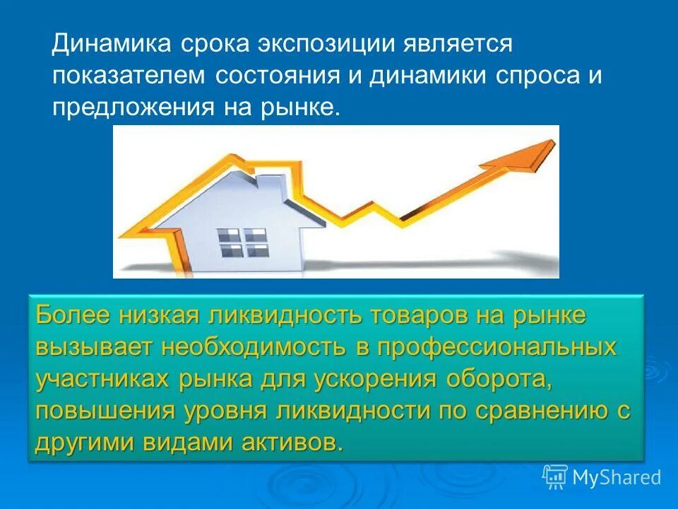 ликвидность недвижимости таблица. объекты рынка недвижимости. спрос и предложение объекта недвижимости. оценка наиболее эффективного использования объекта недвижимости. оценка реальных инвестиций.