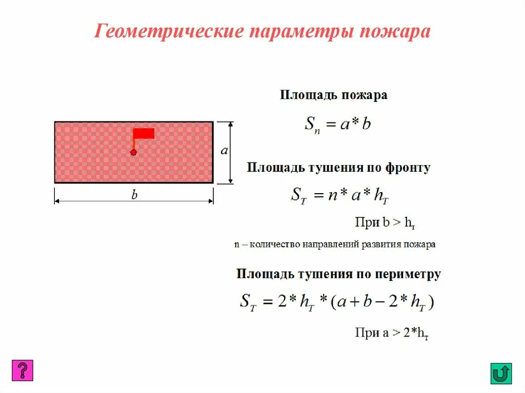 Методика расчета пожаров. Расчеты параметров пожара. Геометрические параметры пожара. Формулы тушения пожара расчета сил. Задачи по тактике тушения пожаров с решением.