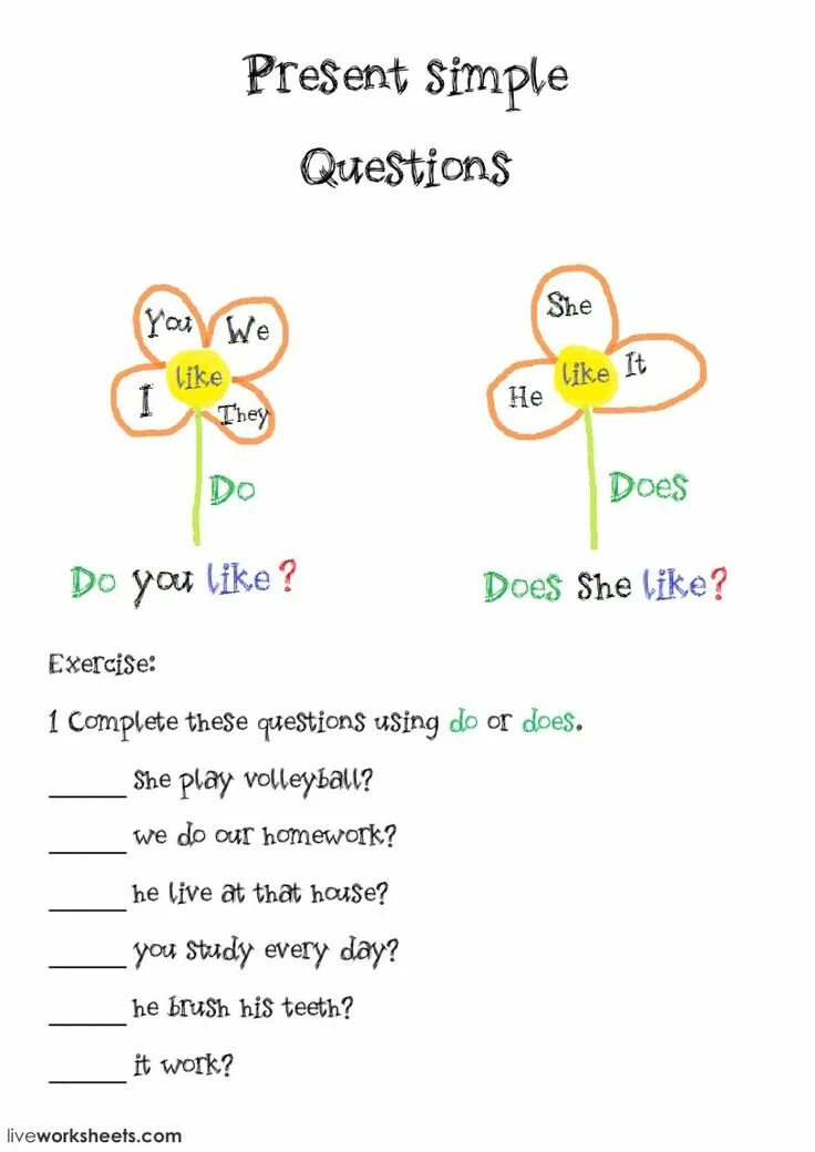 Did you like my present. Present simple do does Worksheets. Present simple вопросы Worksheets for Kids. Present simple вопросы Worksheets. Вопросы с do does Worksheets.