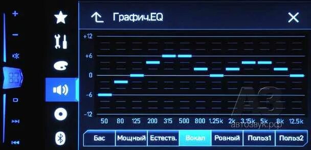 Звук без задержек. Pioneer 2 din 13 полос эквалайзера. 13 Полосный эквалайзер Пионер. Готовый 13 полосный эквалайзер Pioneer. Эквалайзер 13 магнитолы Пионер.