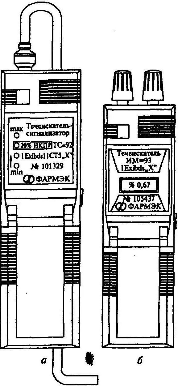 Измерение метана. ТГГ 90 течеискатель. Течеискатель-сигнализатор ТС-92. Газоанализаторы и газоиндикаторы. Течеискатель ТС-92бм.