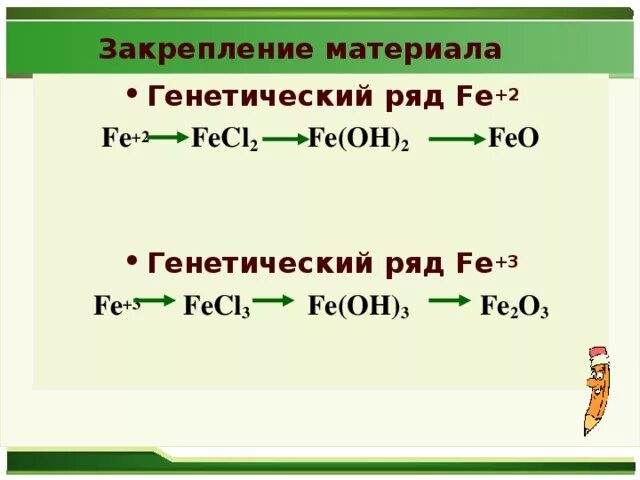 Fecl2 класс соединения. Генетический ряд железа +2 +3. Генетический ряд Fe+3. Генетический ряд Fe(Oh)2. Генетический ряд железа.