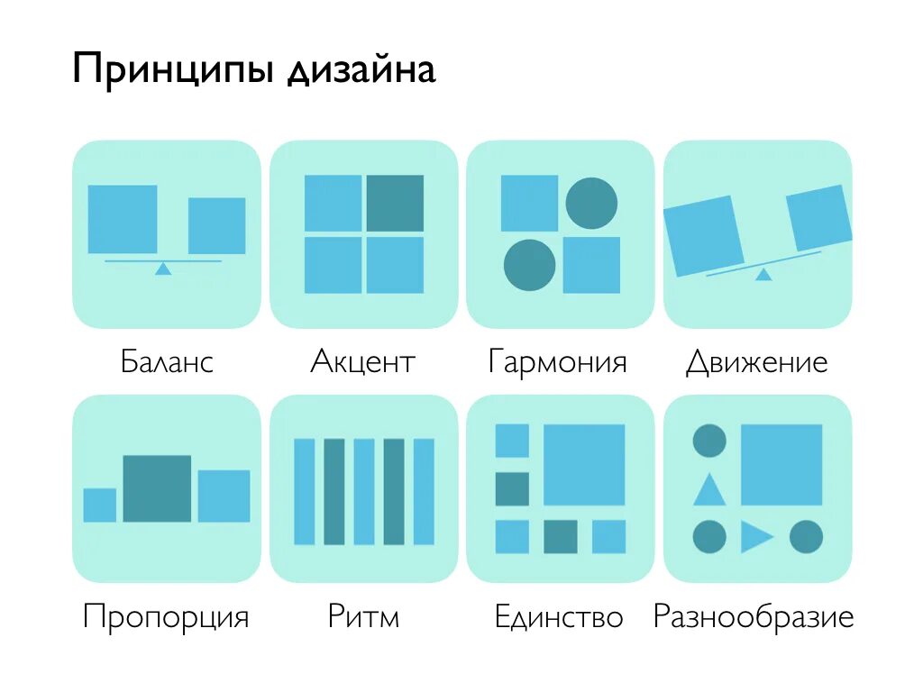 Гармоничная форма. Основные принципы дизайна. Композиция в веб дизайне. Главные принципы дизайна. Принципы веб дизайна.