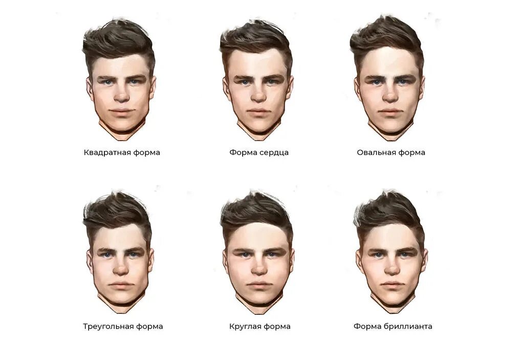 Формы голов у мужчин. Стрижки подходящие для треугольного лица мужские. Прически для ромбовидного лица мужские. Треугольная форма лица у мужчин. Мужзские причёски по типу лица.