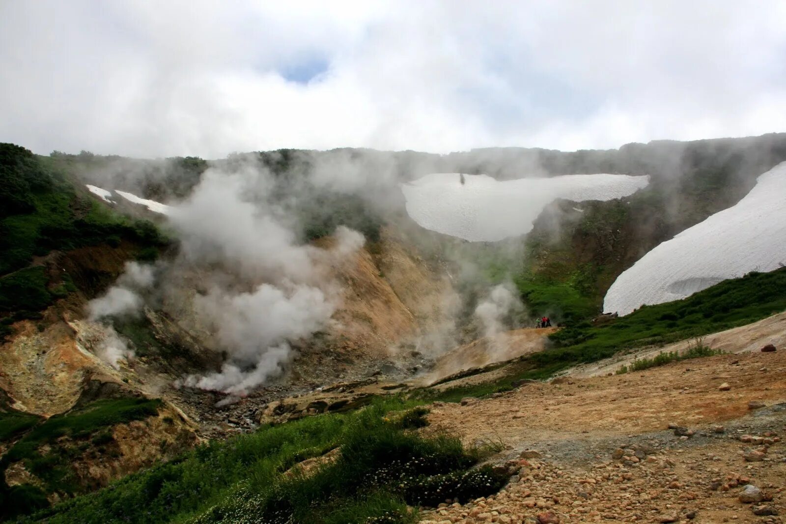 Малая гейзерная долина камчатка. Малые гейзеры. Термальные источники в долине гейзеров на камчатке. Малые гейзеры. Малая долина гейзеров (дачные горячие источники).