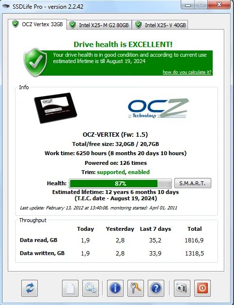 Программа для ssd дисков. Ssd life pro. ocz vertex 4. ocz vertex 4 в системе. ocz vertex 4 подключение.
