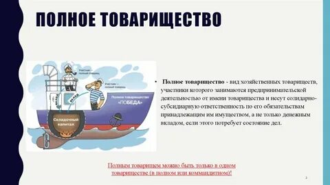 Виды имущества полного товарищества