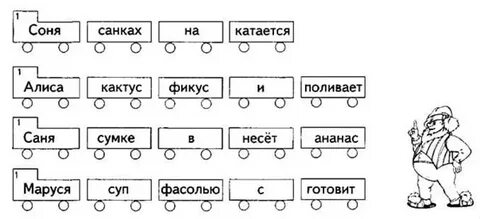 Собери предложения 1 класс