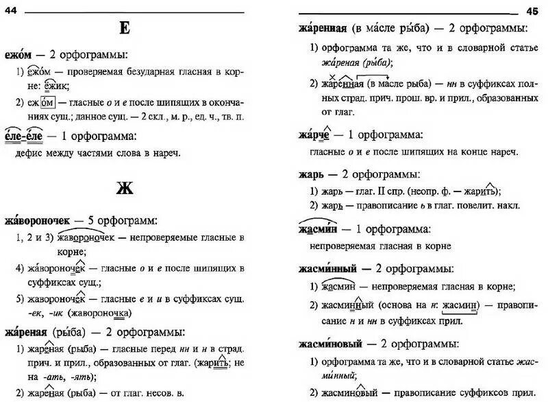 План орфографического разбора существительного. План орфографического разбора слова. Орфографический разбор слова образец. Орфографическиц разбор Сова.