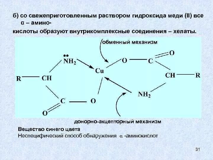 Раствор уксусной кислоты и гидроксида меди. Аминокислота с гидроксидом меди. Внутрикомплексные соединения хелаты. Неспецифический способ обнаружения аминокислот. Реакция аминокислот с гидроксидом меди 2.