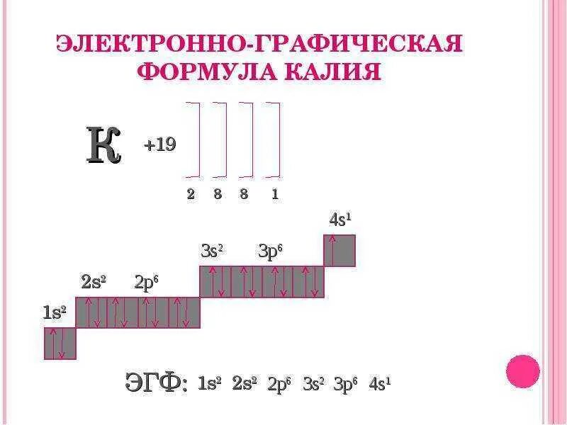 Распределение е по энергетическим уровням. Kалий в химии строение электронных оболочек. Калий энергетические уровни схема. Калий схема электронного строения. Электро Графическое строение атома калия.