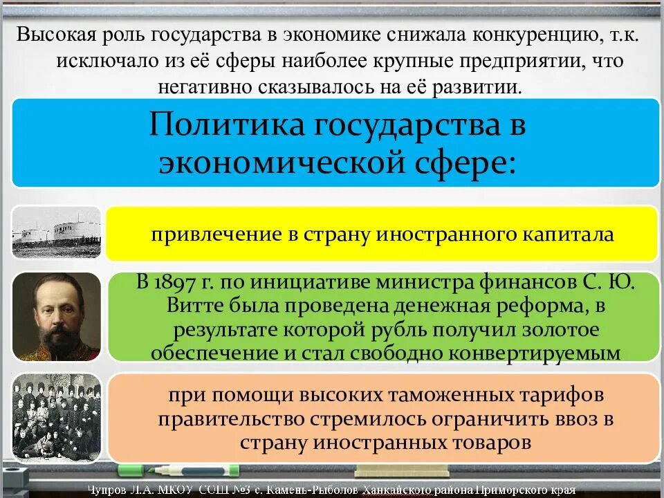 Наивысшего развития государство. Роль государства в экономике в начале 20 века. Высокая роль государства в экономике. Рольгосударства в эканомике Росси. Роль государства в экономике России.