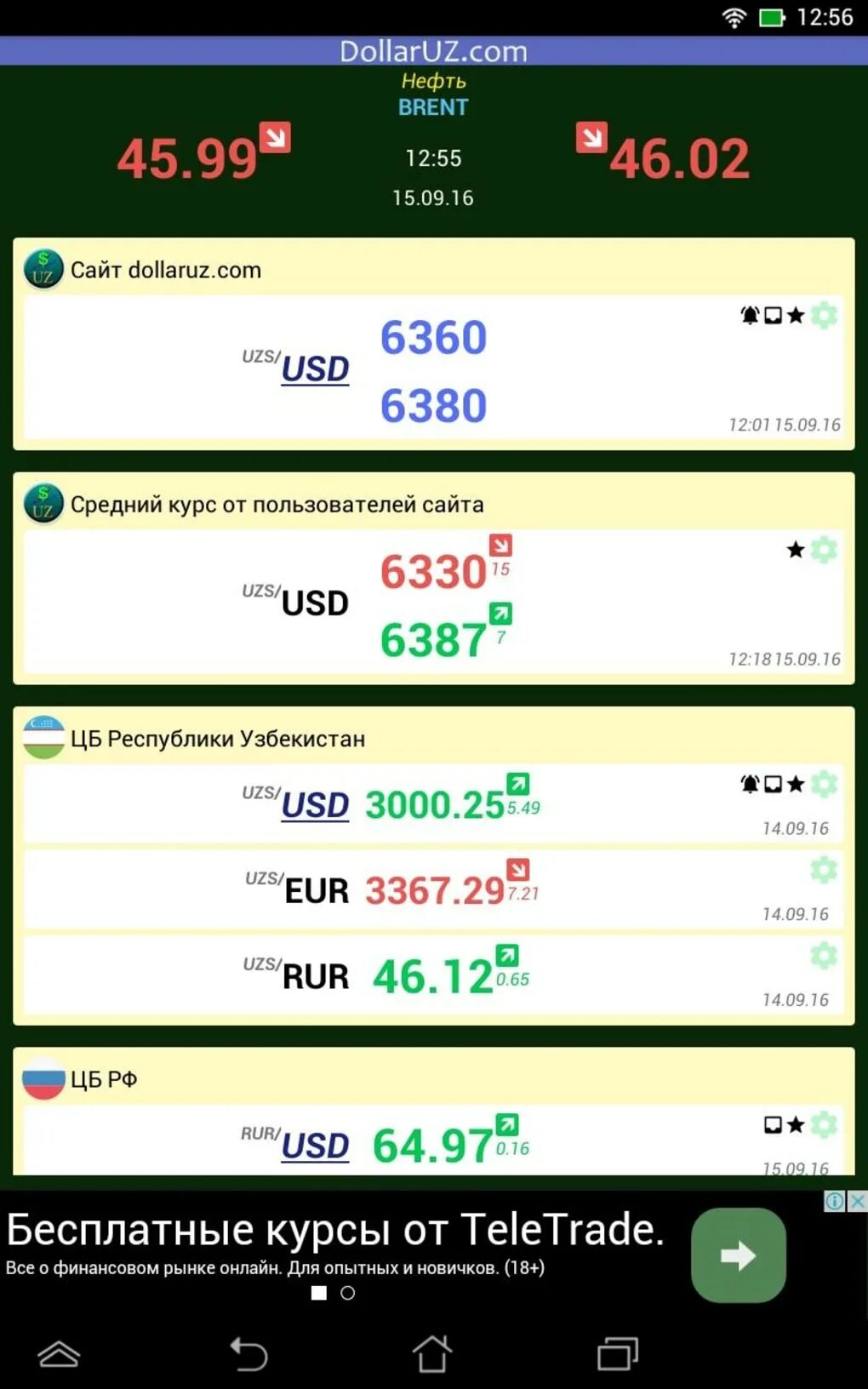 Kurs uzb bugun. Доллар уз. Доллар уз ком. 1 Доллар в Узб. DOLLARUZ pw.