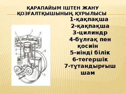 Әкесінің қыздары телехикаясындағы порно нейро фейк ВК