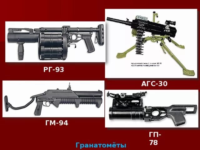 ГП-94 гранатомет. ГМ-93/94 гранатомёт. Многозарядный гранатомет ГМ-94. ГМ-94 С коллиматором. Гм 93 гранатомет