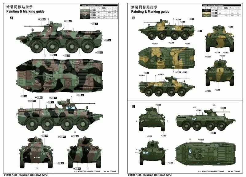 Устройство военной техники. Trumpeter 01595 Russian BTR-80a APC. Модель БТР 80а Трумпетер. БТР-80а Трумпетер 1/35. Сборная модель БТР-80 APC Трумпетер.