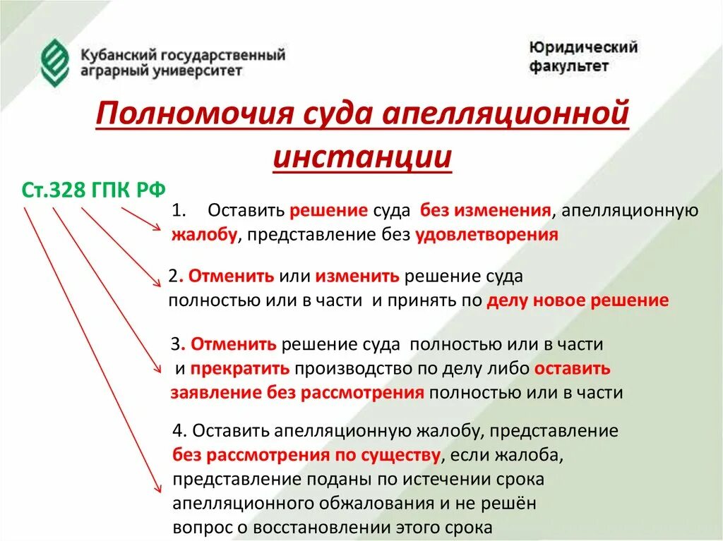 Гпк полномочия апелляционной