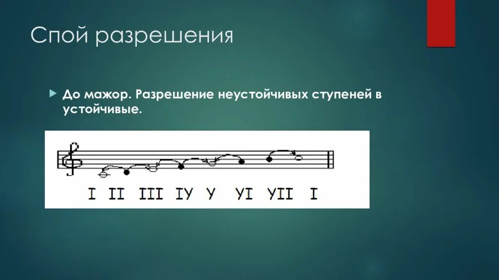 Опевание ре мажор. Разрешение неустойчивых ступеней в устойчивые в до мажоре. Гамма до мажор сольфеджио устойчивые ступени. Гамма до мажор разрешение. И мажор 1 класс сольфеджио.