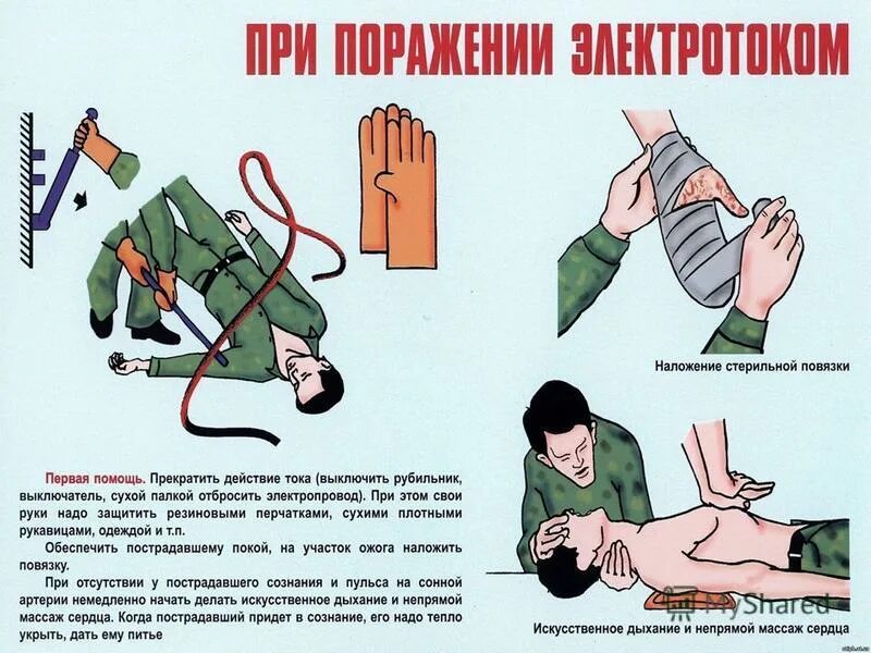 массаж сердца при поражении электрическим током