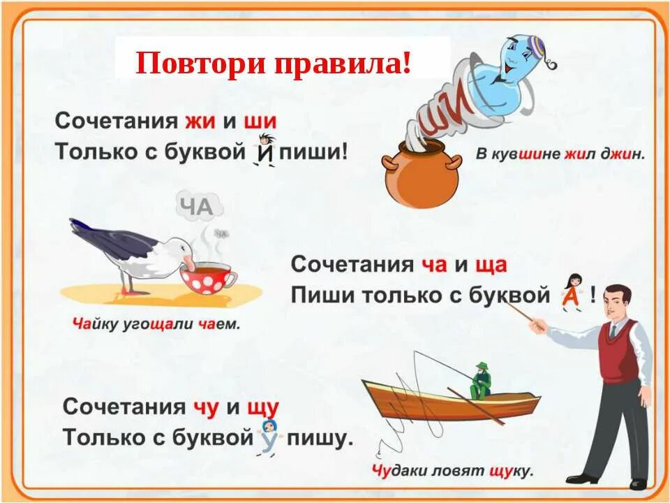 Правила ча ща примеры Урок русского языка в 1 классе по теме "Правописание гласных после шипящих в соч