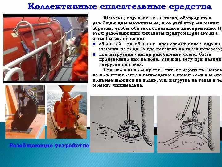 Требования к спасательным судам