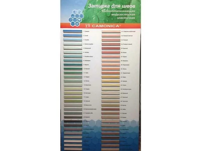 Mapei ultracolor plus цвета. Затирка ceresit се 40 aquastatic палитра. Расшивка цветная. Затирка mapei ultracolor plus цвета. Затирка для швов kiilto saumalaasti 33 какао цвета палитра.