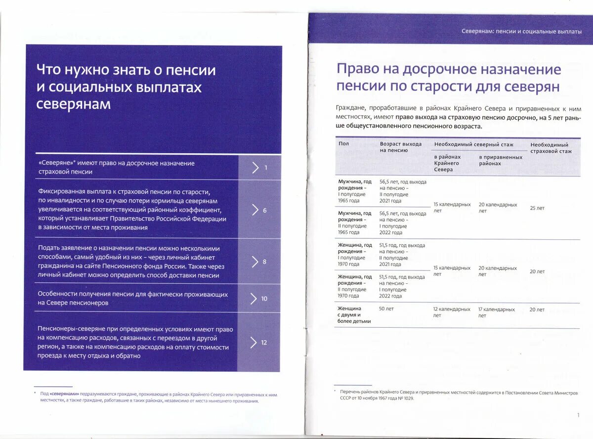 Фиксированные выплаты к страховой пенсии по годам. Фиксированная выплата к страховой пенсии. Пенсия по старости сумма. Фиксированная выплата к страховой пенсии в 2015. Фиксированная выплата к страховой для северян.