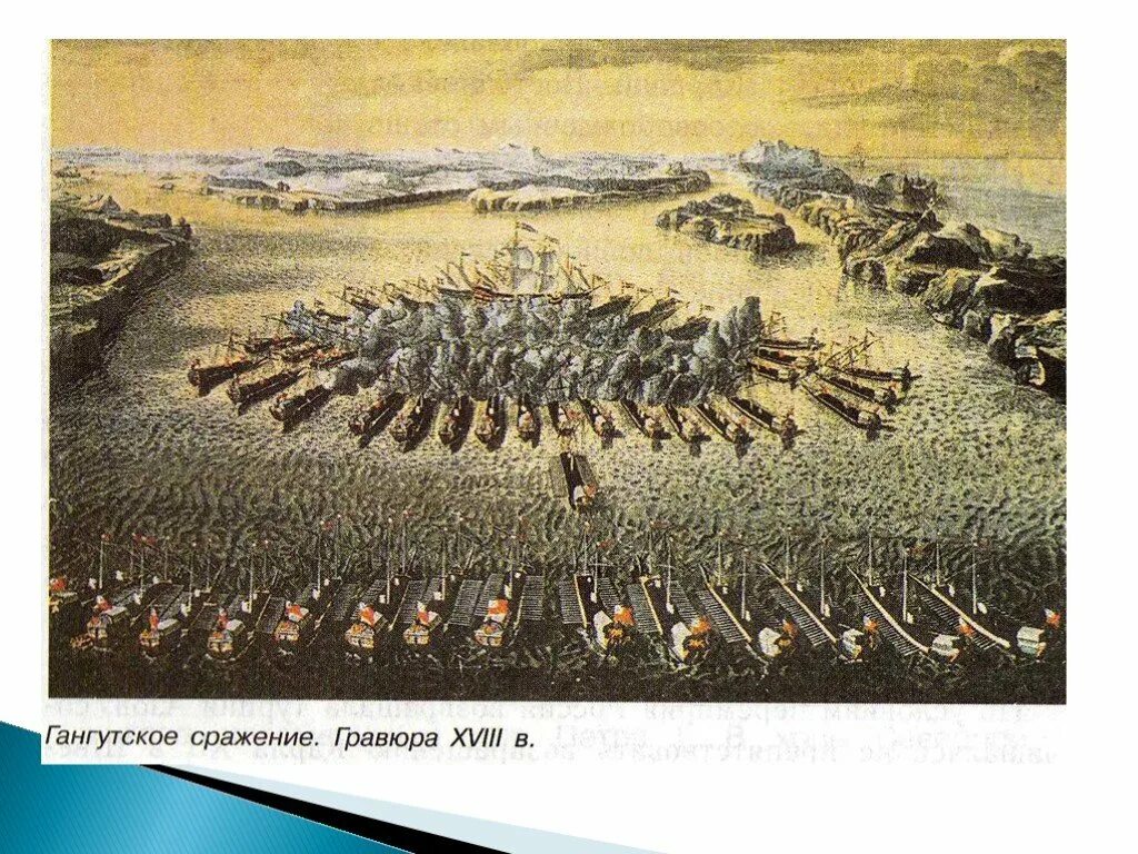 7 Августа 1714 — Гангутское сражение.. Битва при Гангуте. 1714 Год. Гангутское Морское сражение 1714.