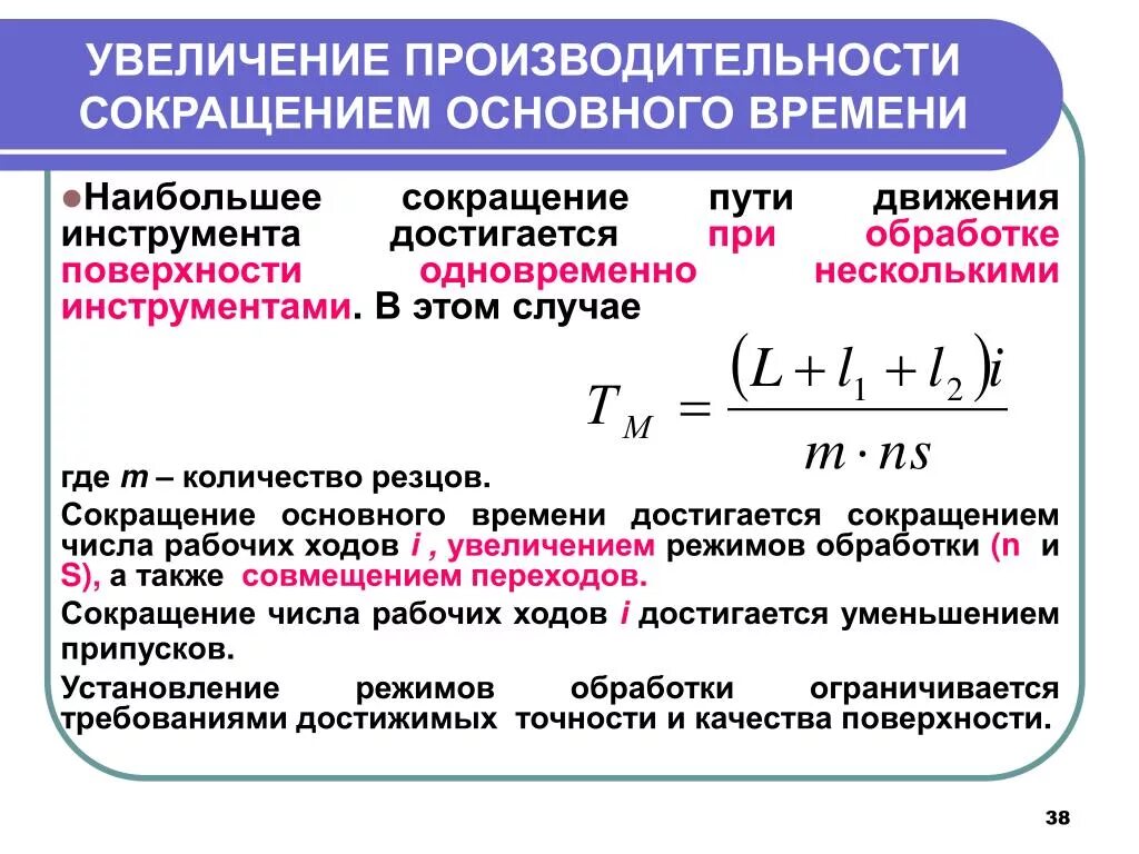 Увеличение производительности. Инструменты повышения производительности по.. Производительность аббревиатура. Как сократить слово производительность.