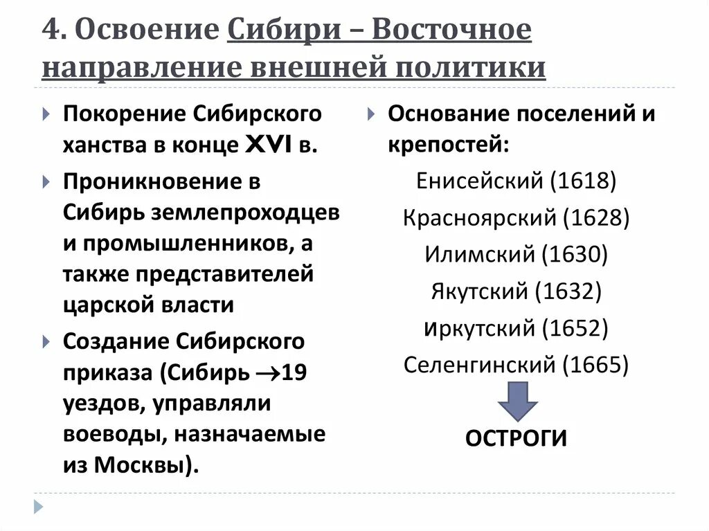 Восточное направление красноярск. Восточное направление внешней политики Алексея Михайловича. Восточное направление внешней политики освоение Сибири. Внешняя политика Алексея Михайловича Романова Сибирь. Внешняя политика Алексея Михайловича освоение Сибири.