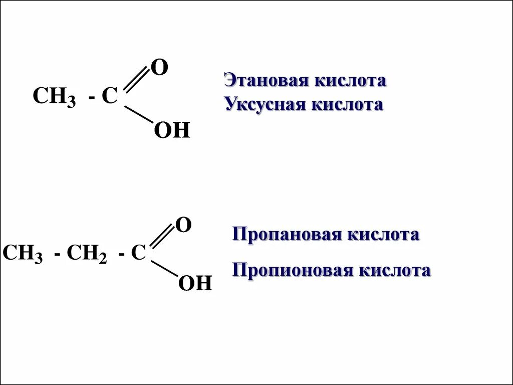 Пропановая кислота соединения. Полимеризация пропионовой кислоты. Пропионовая кислота Тип химической связи. Пропионовая кислота +h2. 2 Пропионовая кислота.