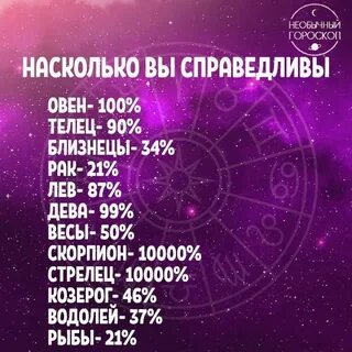 Какой самый редкий зодиак