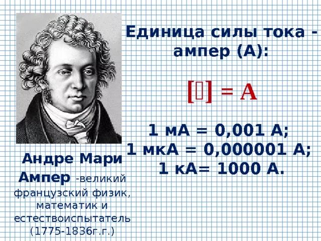 Ампер (единица измерения). Единица силы тока ампер. Единица измерения ампер - сила тока. Единицк измерения ампер. Основная единица силы тока