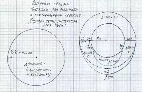 Берет чертеж
