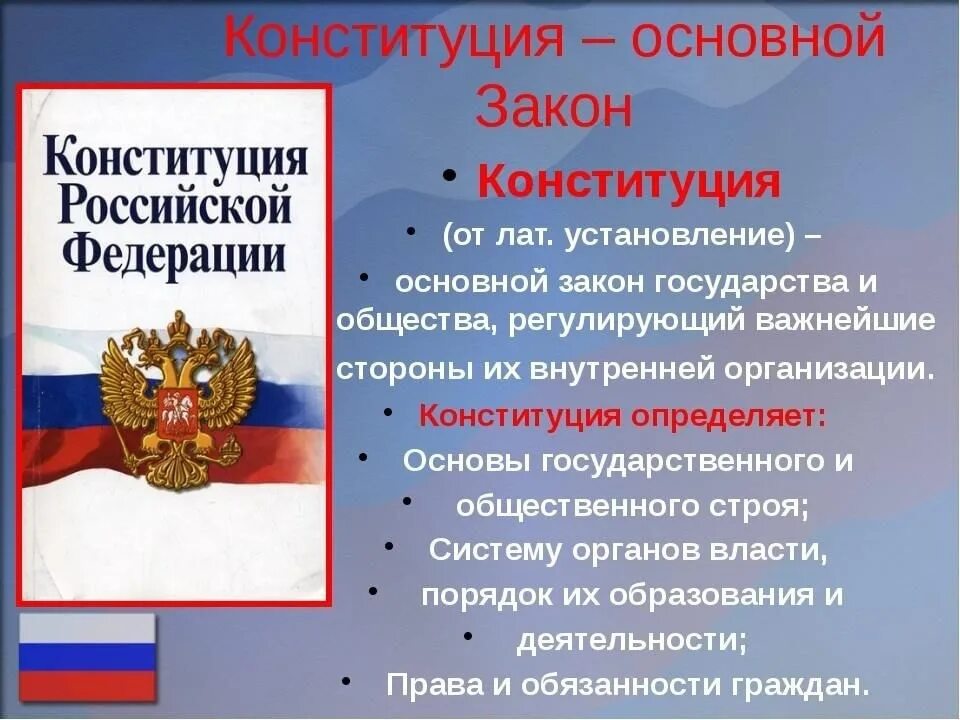 Законы Конституции. Законы Конституции Российской Федерации. Конституция основной закон РФ. Основные законы Конституции. Конституция документ страны