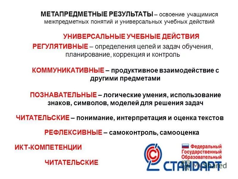 Планируемые результаты освоения обучающимися ууд. Планируемых результатов освоения обучающимися ууд. Планируемые результаты освоения обучающимися ууд. Оценка планируемых результатов. Предметные метапредметные ууд личностные ууд.