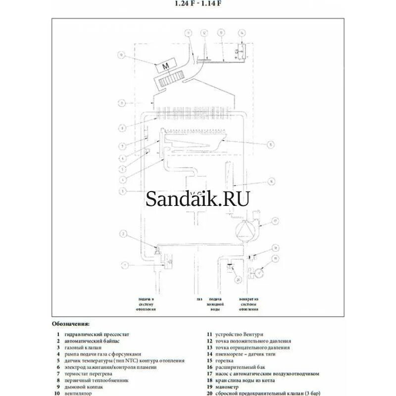 Котел baxi eco four 1.24 подключение Настенный газовый котел Baxi ECOFOUR 1.14 купить по низкой цене в Москве TochkaH