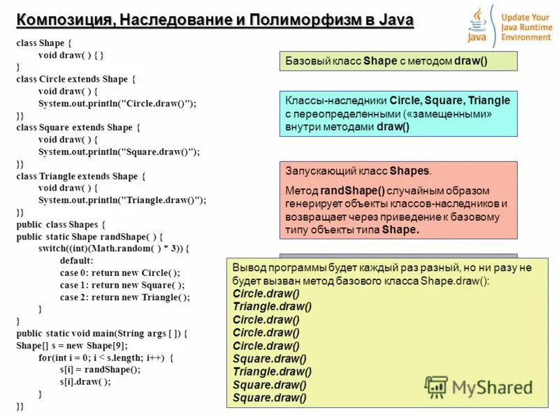 Полиморфизм java. Пример полиморфизма java. Полиморфизм ООП java. Наследование и полиморфизм в java. Наследование java примеры.