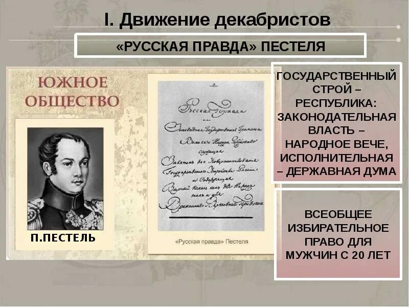 Программным документом южного общества была. Южное общество русская правда п.и Пестеля. Программа Декабристов русская правда. Программа Южного общества Декабристов русская правда.