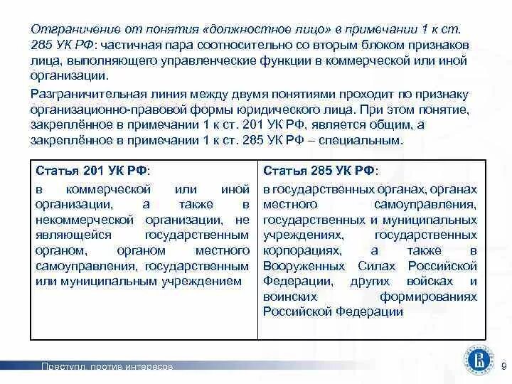 Злоупотребление должностными полномочиями (ст. 285);. Ст 285 ч 1. 285 УК РФ состав преступления. Ч.1 ст. 285 УК.