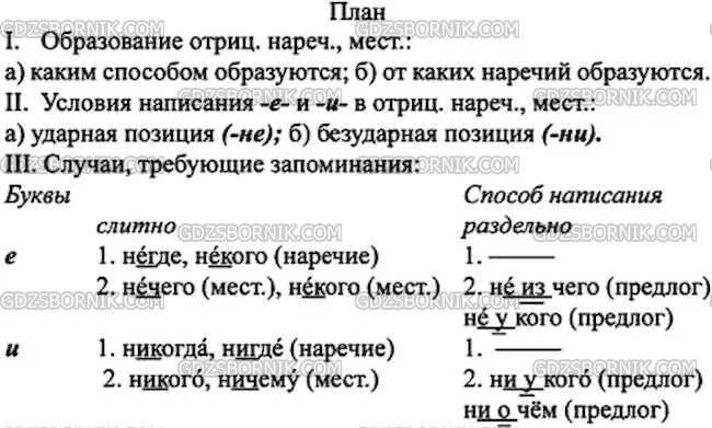 Русский ладыженская 7 класс упр 52. Русский 7 класс упражнение 253. Упражнение 253 по русскому языку 7 класс. План по упражнению 253 русский язык.