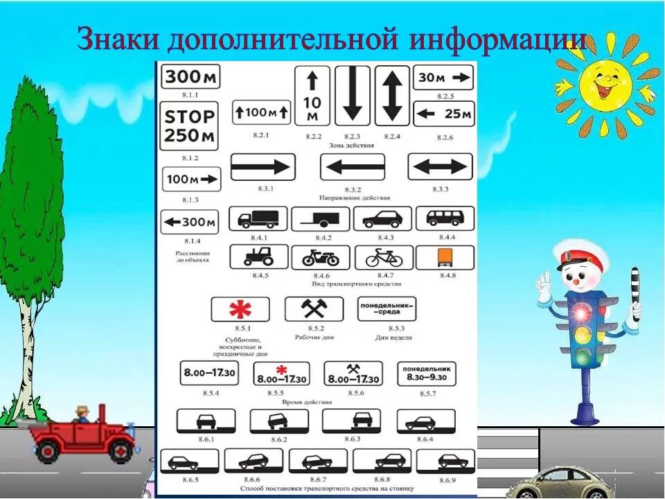 Дополнительная информация м