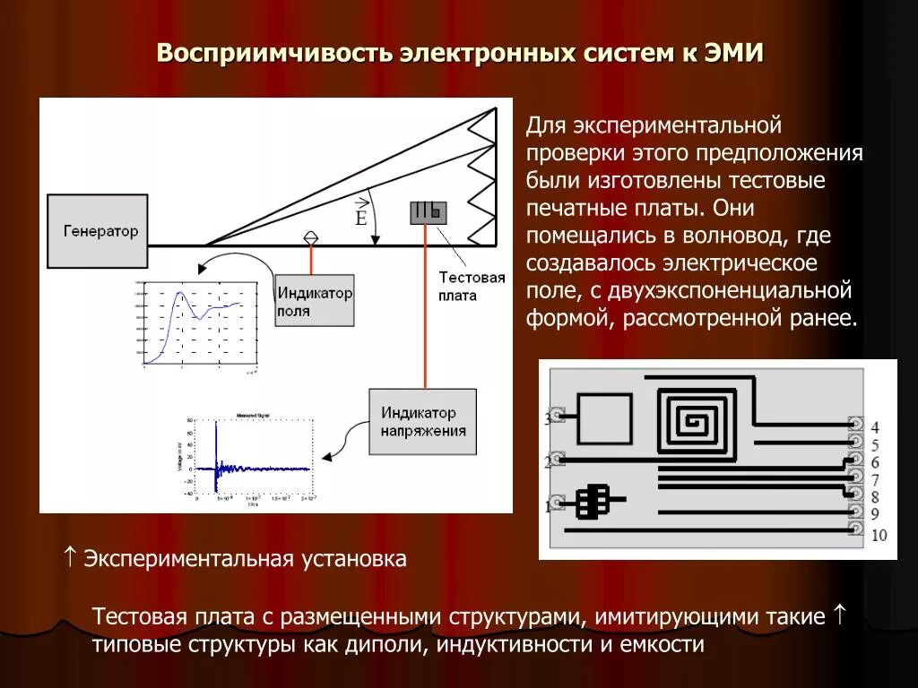 Электромагнитный Импульс схема. Генераторы Эми (электромагнитных импульсов),. Источник электромагнитного импульса. Генератор электромагнитного импульса своими руками.