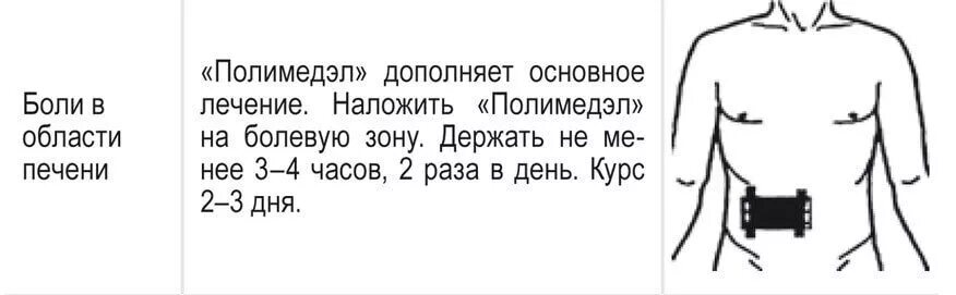 Полимедэл пленки инструкция. Полимеделовая пленка. Полимедэл. Полимедэл пленка инструкция. Чехол для пленки Полимедэл.