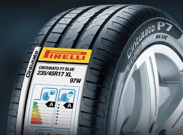 Pirelli где производят шины