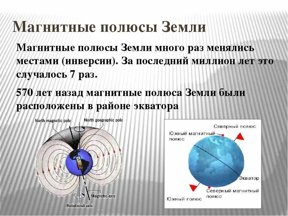 Для изменения магнитных полюсов. Магнитные полюса земли. Изменение магнитных полюсов земли. Магнитное поле земли и географические полюса. Магнитное поле земли. Магнитные и географические полюса земли.