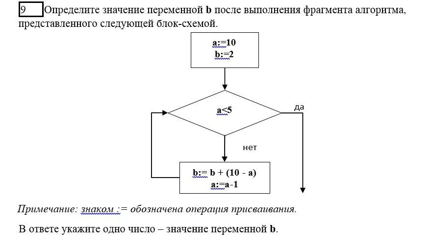 Блок переменная. Определите значение переменной b после выполнения алгоритма. Как определить значение переменной. Значение переменных в блок схеме. Блок схема алгоритма с переменной.